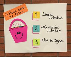 a paper sign that says 3 pasos para ser feliz and has a pink basket on it