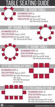 the table seating guide is shown in red and white, with instructions on how to use it