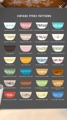 the vintage pyrex patterns poster is shown