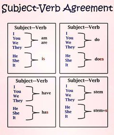 four different types of subject - verb agreements with the words subject - verb in them