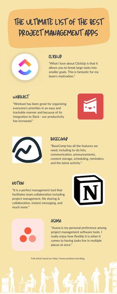 Title: The ultimate list of the best project management apps. Shown on the screen is 5 different types of project management software apps: Clickup. Workast - Task Management app for teams that use Slack. Bootcamp. Notion and Asana. Read the full blog on workast.com Project Manager Aesthetic, Smart Technology Gadgets, Asana Project Management, Task Management App, Time Management Apps, Computer Learning, Team Motivation