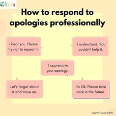 an info sheet with the words how to respond to apologies professionally