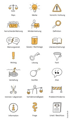 an image of different types of symbols on a white background with the words in german and english