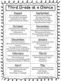 the fourth grade at glance calendar