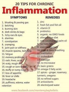 Eat Better, Inflammatory Foods, Chronic Inflammation, Natural Health Remedies, Detox Smoothie, Autoimmune Disease, Health Info, Alternative Medicine