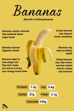 Banana Nutrition Facts, Digestive Health Improve, Banana Nutrition