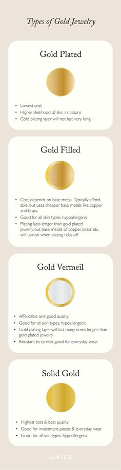 Types of Gold Jewelry: Gold Plated vs Gold Vermeil vs Gold Filled vs Solid Gold (Which is the Best?) | Linjer Jewelry Jewelry Facts, Jewelry Illustration, Types Of Gold, Gold Vermeil Jewelry, Vermeil Jewelry, Solid Gold Jewelry, Pure Gold, Gold Filled Jewelry, Jewelry Gold