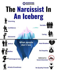 the narcisst in an iceberg poster is shown with people surrounding it