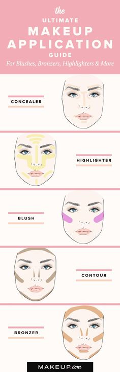 >> Our ultimate guide for applying concealer, bronzer, highlighter and blush is the only step by step makeup tutorial you need!... Gel Makeup, Makeup 101, How To Apply Concealer, Smink Inspiration, Blush Contour, Makeup Guide, Trendy Makeup