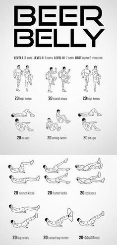 a poster with instructions for how to do the best bodyweight workout in the world