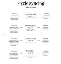 Holistic Feminine Health, Cycle Synching, Cycle Health, Cycle Phases, Hormone Nutrition, Cycle Tracking, Hormonal Health, Cycle Syncing, Sugar Diet