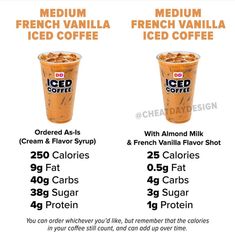 two cups of iced coffee are shown with information about the different types of ice cream