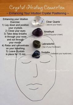 Enhancing Your Intuition Crystal Combos, Witchy Beauty, Learn Reiki, Crystal Power, Crystal Grids, Crystals Healing Properties, Spiritual Crystals, Crystal Therapy