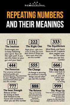 Repeating Numbers and their Meanings Divine Numbers, Numbers And Their Meanings, Numbers Meaning, Repeating Numbers, Metaphysical Spirituality, Spiritual Psychology, Divine Intervention