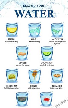 Healthy Living my best lifestyle 😍 Healthy Flavoured Water, Health Water Drinks, Best Water To Drink, When To Drink Water, Healthy Water Recipes, Water Study, Flavoured Water, Wellness Board, Types Of Water