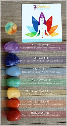 Chakra Gemstones, The Seven Chakras, Chakra Healing Crystals, Spiritual Crystals, Seven Chakras, Crystals Healing, Yoga Exercises, Crystal Therapy, Crystal Healing Stones