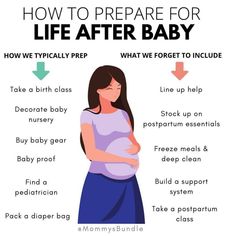 how to prepare for life after baby info graphic by mommybundmamma com