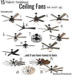 the different ceiling fans are labeled in black and white, with numbers on each one