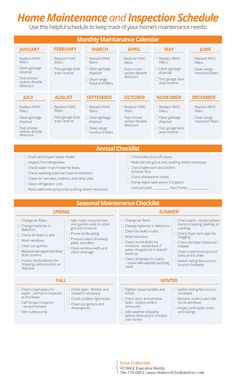 the home maintenance and inspection schedule is shown in an orange and white color scheme, which includes