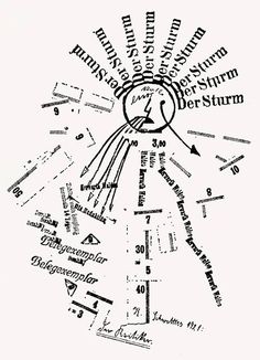 an old map shows the location of different places in which there are many things to see