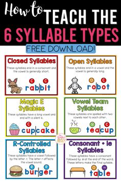 how to teach the 6 syllabit types