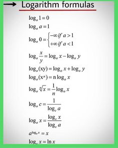 the formula for logarium formulas is shown in green and white with an arrow pointing