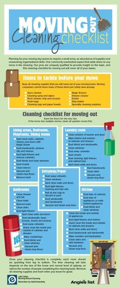 moving and cleaning checklist poster