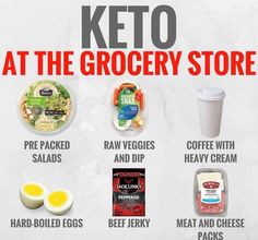 Keto Shopping List, Keto Grocery List, Foods And Drinks, Keto Diet Food List