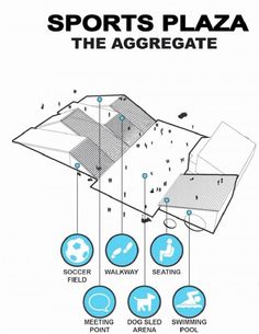 the diagram shows how sports plazas are used to create an outdoor space for people