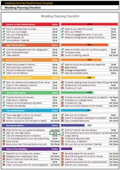 wedding budget spreadsheet template