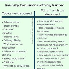 a baby's diaper chart with the words, what i wish we discuss