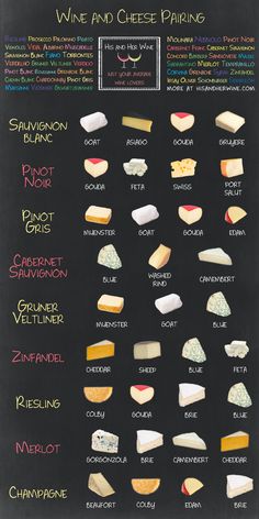 a blackboard with different types of cheese on it