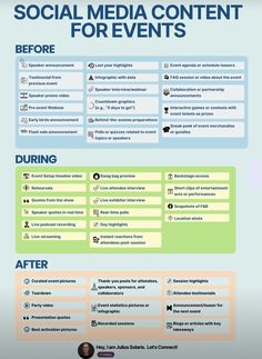 the social media content for events is shown in this info sheet, which shows how to use