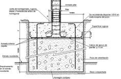 a diagram of the structure of a building with all its components labelled and labeled in