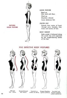 Etiquette School, Jin Shin Jitsu, Posture Fix, Etiquette And Manners, Proper Posture, Bad Posture, Charm School, Poor Posture, Images Vintage