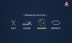 the words weekend activity, eat sleep rummy repeat and play cards on a dark blue background