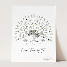 a card with the words our family tree on it