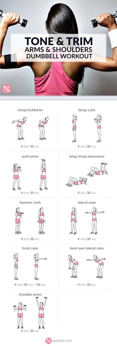 the strength training poster shows how to do dumbbells and shoulder exercises for beginners