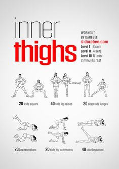 an exercise poster with instructions to do the same exercises for each individual body type, including one