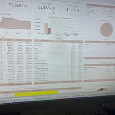 a computer screen with data displayed on it's display area, including numbers and graphs