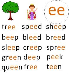 an image of a poster with words describing the letter e and tree, sheep, beed