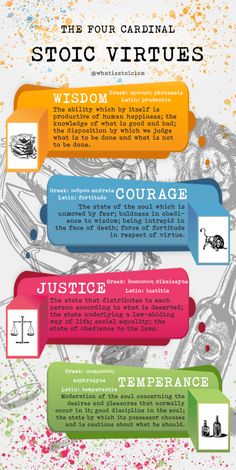 the four cardinalial stoic virtures infographical poster for law enforcement