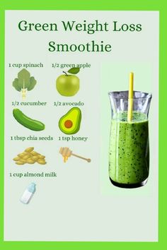 a green smoothie with ingredients to make it