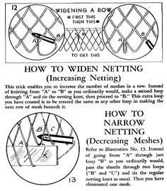 the instructions for how to use knitting needles