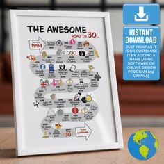 the awesome road to 50 poster is displayed in front of a wooden table with a globe and