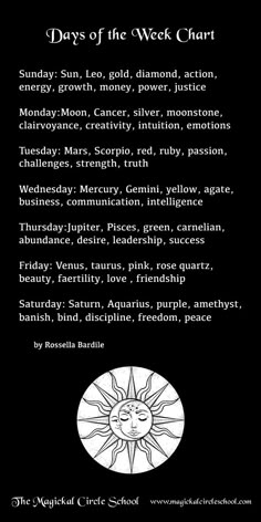 Railroad Spikes Witchcraft, Days Of Week Chart, Days Of The Week Chart, Astrology Meaning, Witch Tips, Wiccan Magic, Elemental Magic, Magic Spell Book