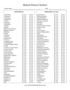 the medical history checklist is shown