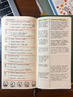 How I’m using 7 Planners/Journals for 2020 – PENGUINS CREATIVE Im Not Crazy, Free Weekly Planner Templates, Aesthetic Planners, Free Weekly Planner, Bullet Journal Minimalist, Bullet Journal Month, Writing Planning, Weekly Planner Free, Bullet Journal Ideas Templates