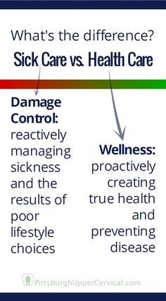 Learn the difference between sick care and health care, why health insurance is not really for health care, and how to be proactive with your health. Disease