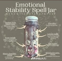 Witch Bottle Spells, Stability Spell Jar, Healing Spell Jars Recipes, Spell Jar Ideas, Creativity Spell Jar, Peace Spell Jar, Witch Spell Jars, Witch Bottle, Wicca Recipes